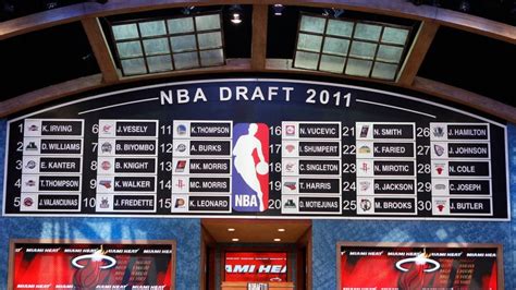 2011 draft class nba|best nba draft class ever.